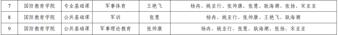 1657173910110333.png image.png