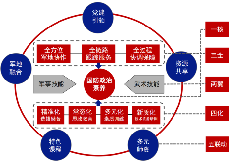 1723554699211976.png image.png